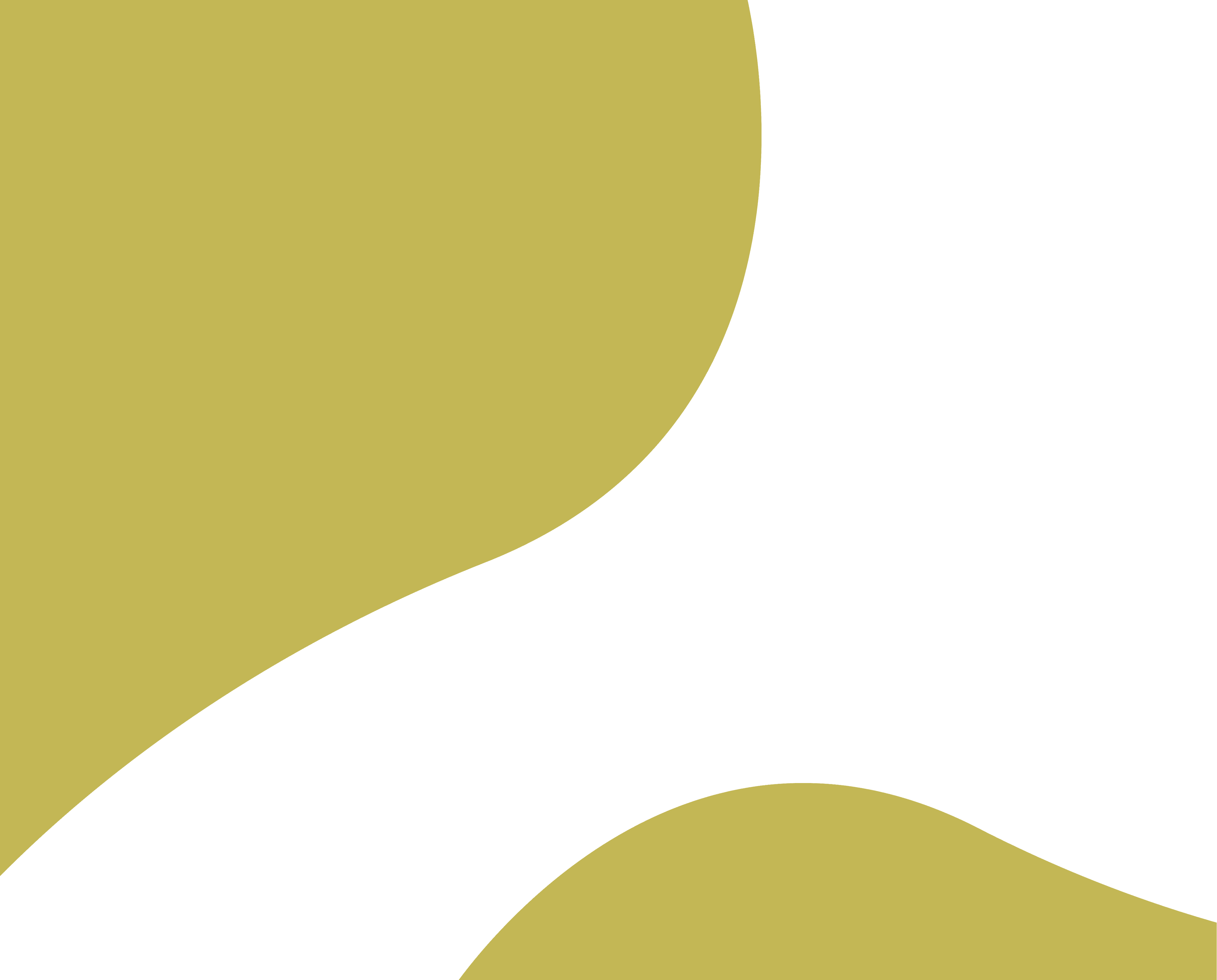 Company Overview Overlay - Annual Report 2022-23