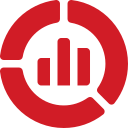 Data-Driven Decision Making