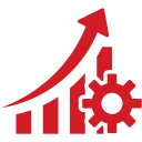 Performance Management